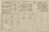 4. soap-tc_00191_census-1869-damnov-cp014_0040