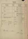 3. soap-tc_00191_census-1869-drmoul-cp003_0030