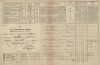 2. soap-tc_00191_census-1869-krizenec-cp004_0020