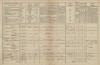 3. soap-tc_00191_census-1869-krizenec-cp004_0030