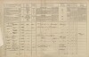 4. soap-tc_00191_census-1869-michalovy-hory-cp046_0040