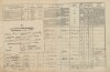 3. soap-tc_00191_census-1869-michalovy-hory-cp070_0030