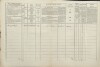 2. soap-tc_00192_census-1869-bojecnice-cp011_0020