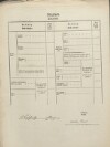 3. soap-tc_00192_census-1869-bojecnice-cp017_0030