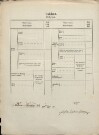 5. soap-tc_00192_census-1869-bonetice-boneticky-cp006_0050