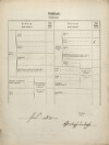 3. soap-tc_00192_census-1869-bor-cp174_0030