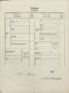 3. soap-tc_00192_census-1869-borovany-cp009_0030