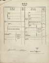 4. soap-tc_00192_census-1869-kurojedy-cp001_0040