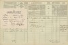 2. soap-tc_00192_census-1869-luzna-cp004_0020