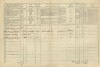 3. soap-tc_00192_census-1869-stare-sedlo-cp013_0030