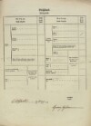 3. soap-tc_00192_census-1869-stare-sedlo-cp035_0030