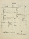 3. soap-tc_00192_census-1869-svata-katerina-cp079_0030