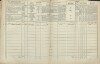 4. soap-tc_00192_census-1869-branka-cp025_0040