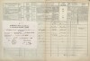 2. soap-tc_00192_census-1869-branka-cp057_0020