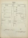 6. soap-tc_00192_census-1869-branka-cp057_0060