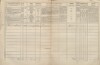 7. soap-tc_00192_census-1869-dlouhy-ujezd-cp001_0070