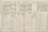 4. soap-tc_00192_census-1869-halze-cp030_0040