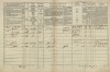 5. soap-tc_00192_census-1869-pavluv-studenec-zlaty-potok-cp002_0050