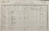 1. soap-tc_00192_census-1880-bojecnice-novy-dvur-cp001_0010