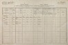 1. soap-tc_00192_census-1880-bojecnice-cp001_0010