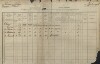 1. soap-tc_00192_census-1880-bor-borecek-cp041_0010