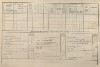 8. soap-tc_00192_census-1880-bor-cp009_0080