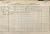 1. soap-tc_00192_census-1880-bor-cp054_0010