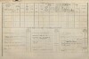 2. soap-tc_00192_census-1880-bor-cp054_0020