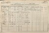 1. soap-tc_00192_census-1880-bor-cp115_0010