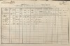 3. soap-tc_00192_census-1880-bor-cp115_0030