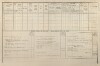 4. soap-tc_00192_census-1880-bor-cp115_0040