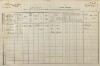 5. soap-tc_00192_census-1880-bor-cp115_0050