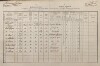 1. soap-tc_00192_census-1880-bor-cp168_0010