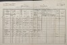 3. soap-tc_00192_census-1880-borek-cp001_0030