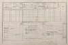 3. soap-tc_00192_census-1880-borek-cp020_0030