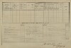 2. soap-tc_00192_census-1880-hostka-cp006_0020