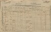 6. soap-tc_00192_census-1880-hostka-cp078_0060