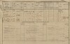 7. soap-tc_00192_census-1880-hostka-cp078_0070