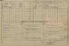 3. soap-tc_00192_census-1880-kosov-cp009_0030