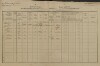 1. soap-tc_00192_census-1880-kosov-cp031_0010