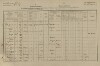 1. soap-tc_00192_census-1880-primda-cp015_0010