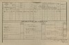 4. soap-tc_00192_census-1880-primda-cp015_0040