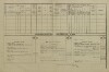 2. soap-tc_00192_census-1880-soumer-cp010_0020