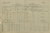 1. soap-tc_00192_census-1880-straz-cp027b_0010