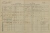 1. soap-tc_00192_census-1880-straz-cp045_0010