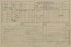 6. soap-tc_00192_census-1880-svata-katerina-cp036_0060