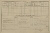 2. soap-tc_00192_census-1880-svata-katerina-cp063_0020