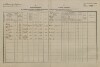 1. soap-tc_00192_census-1880-vysocany-borecek-cp007_0010