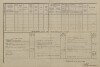 2. soap-tc_00192_census-1880-vysocany-borecek-cp007_0020