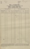 10. soap-tc_00191_census-sum-1869-jemnice_0100